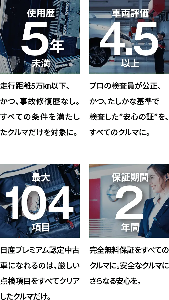 日産プレミアム認定中古車の説明４点